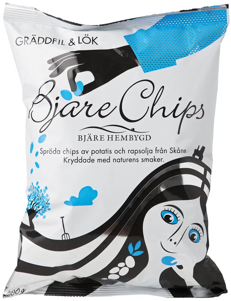 Chips Forza Torget